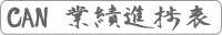 CAN�Ɛѐi���\